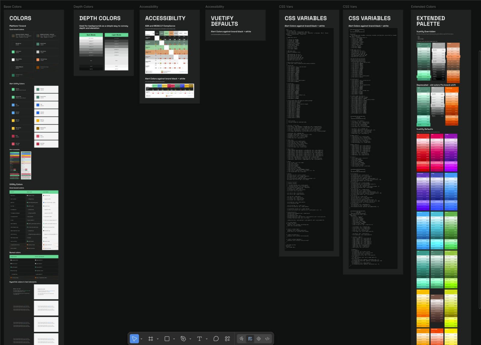 image: screenshot of Figma showing a design system, Material UI